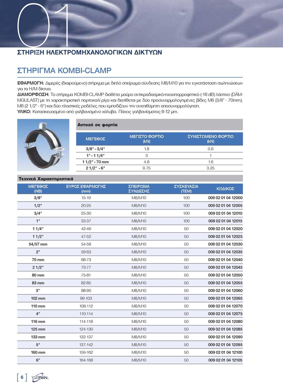 M6 (3/8" - 70mm), M8 (2 1/2" - 6") και δύο πλαστικές ροδέλες που εμποδίζουν την ανεπιθύμητη αποσυναρμολόγηση. ΥΛΙΚΟ: Κατασκευασμένο από γαλβανισμένο χάλυβα. Πάχος γαλβανίσματος 8-12 μm.