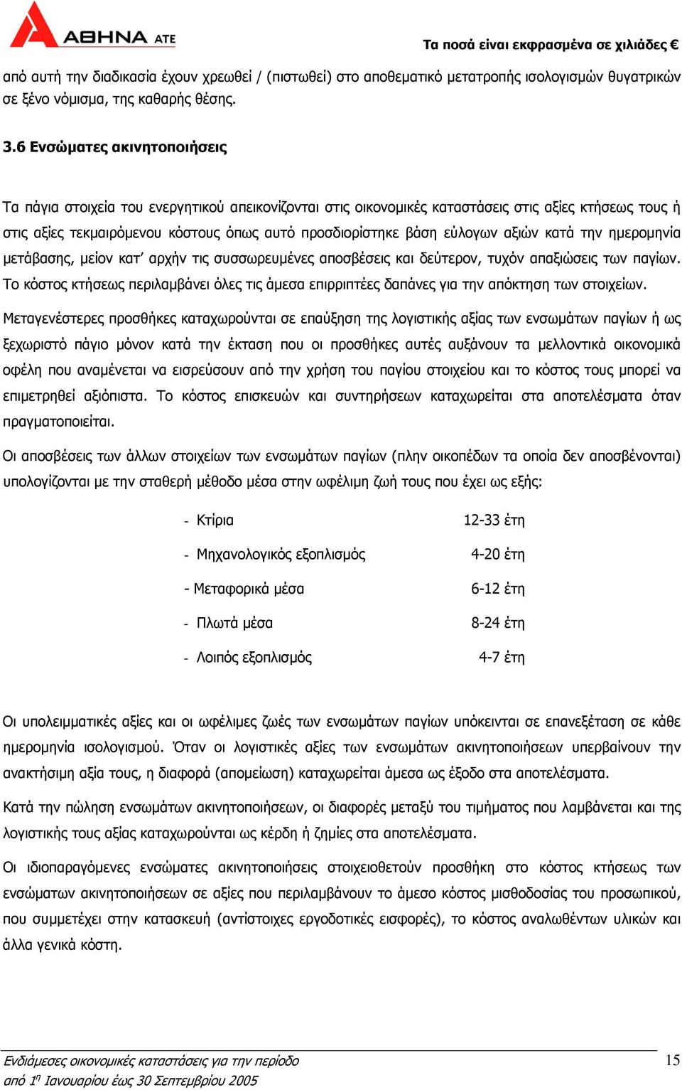 εύλογων αξιών κατά την ημερομηνία μετάβασης, μείον κατ αρχήν τις συσσωρευμένες αποσβέσεις και δεύτερον, τυχόν απαξιώσεις των παγίων.