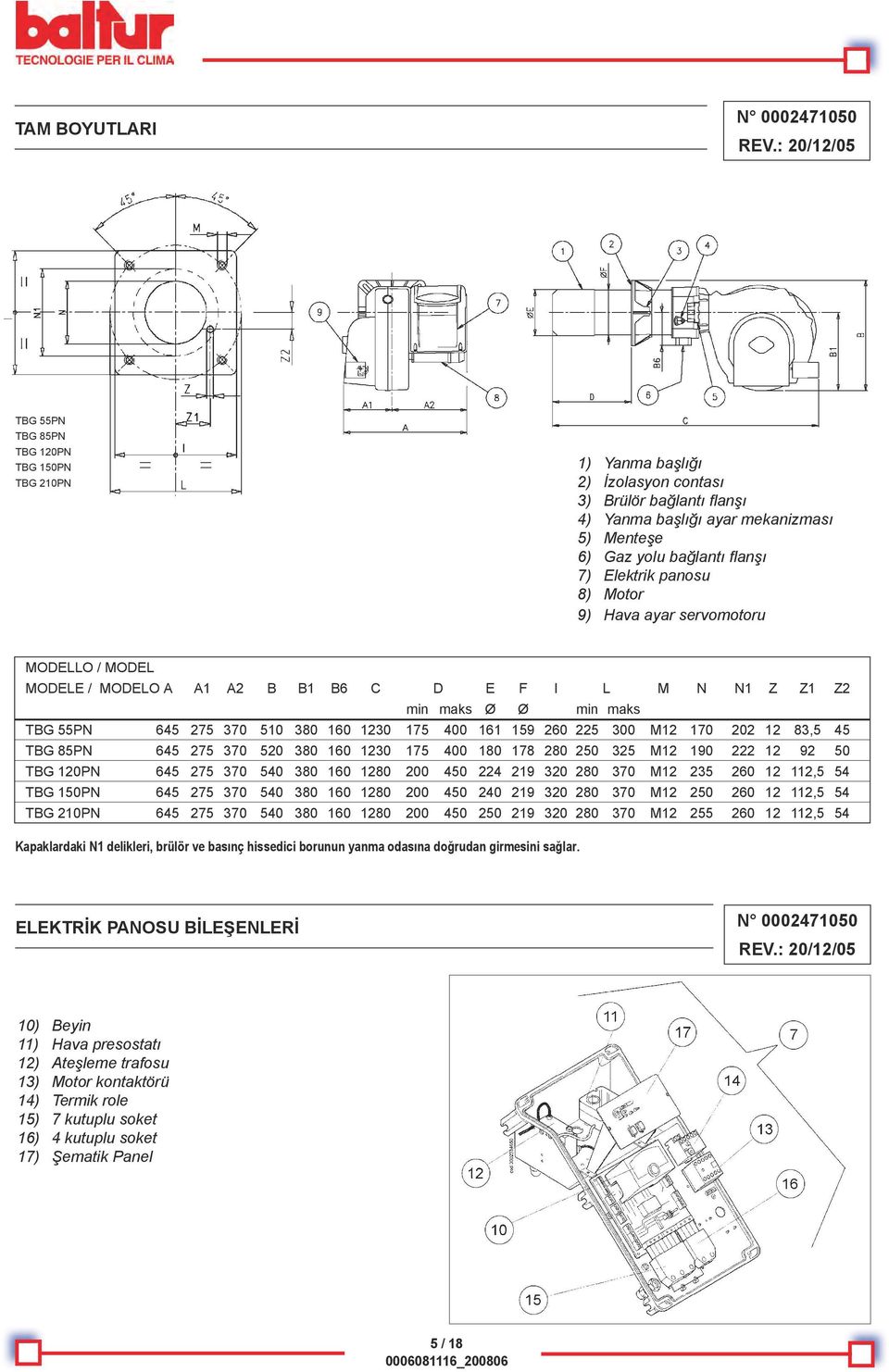 Elektrik panosu 8) Motor 9) Hava ayar servomotoru MODELLO / MODEL MODELE / MODELO A A1 A2 B B1 B6 C D E F I L M N N1 Z Z1 Z2 min maks Ø Ø min maks TBG 55PN 645 275 370 510 380 160 1230 175 400 161