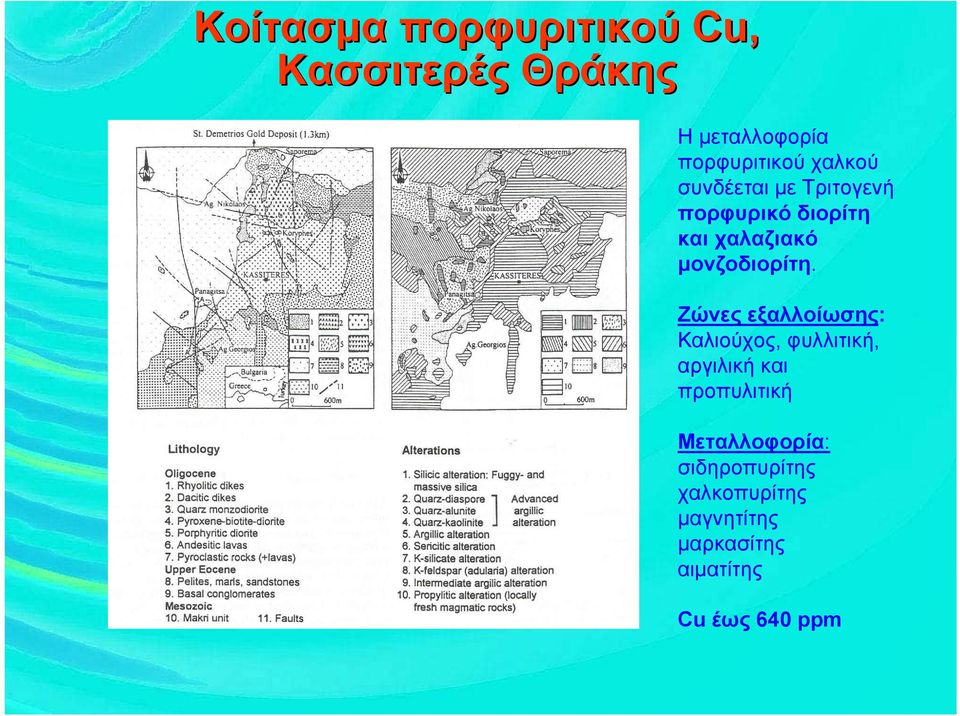 Ζώνες εξαλλοίωσης: Καλιούχος, φυλλιτική, αργιλική και προπυλιτική