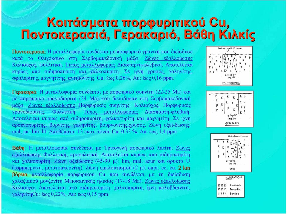 Cu: έως 0,26%, Au: έως 0,16 ppm. Γερακαριό: Η μεταλλοφορία συνδέεται με πορφυρικό συηνίτη (22-25 Ma) και με πορφυρικό γρανοδιορίτη (34 Ma) που διείσδυσαν στη Σερβομακεδονική μάζα.