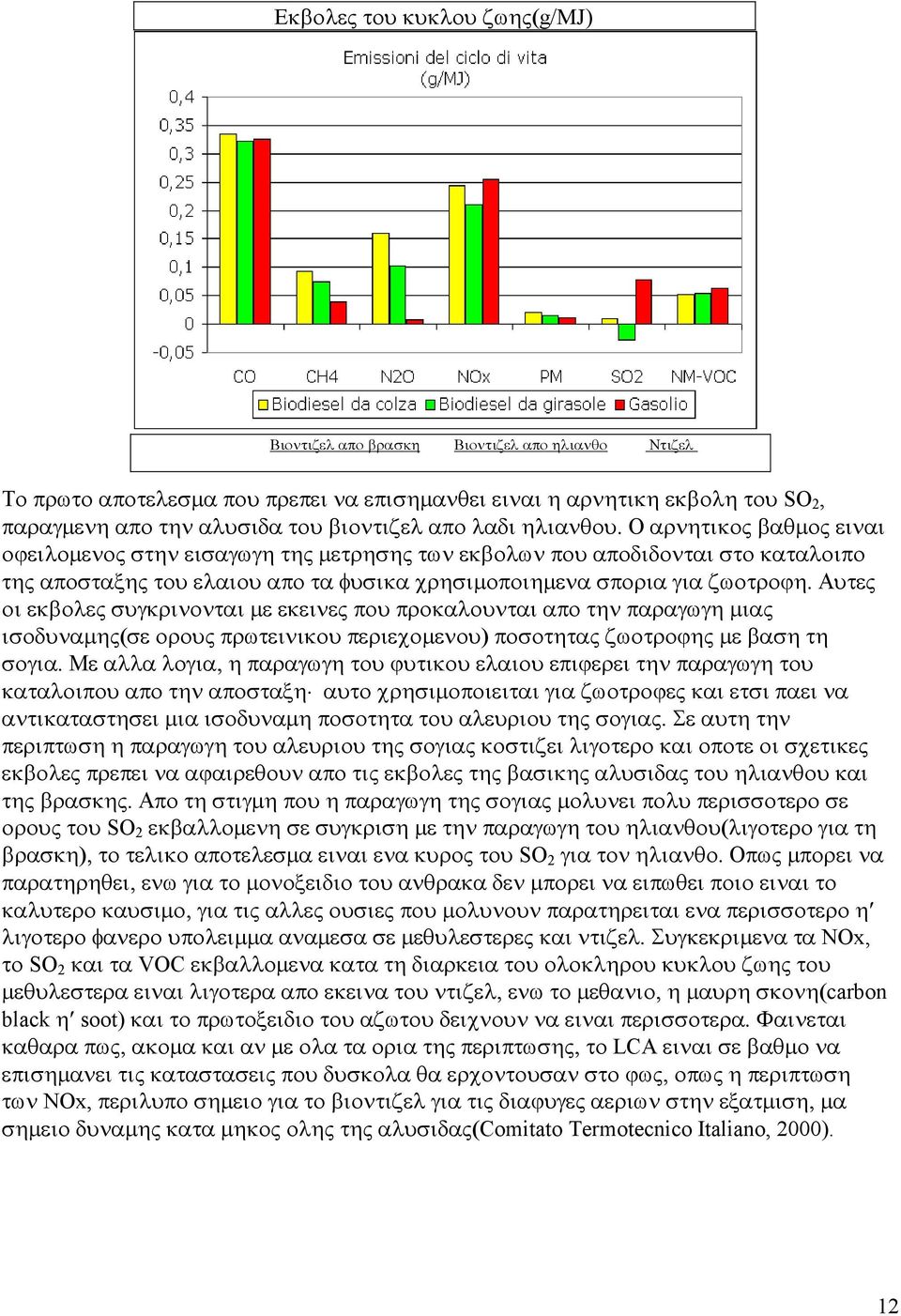 Αυτες οι εκβολες συγκρινονται µε εκεινες που προκαλουνται απο την παραγωγη µιας ισοδυναµης(σε ορους πρωτεινικου περιεχοµενου) ποσοτητας ζωοτροϕης µε βαση τη σογια.