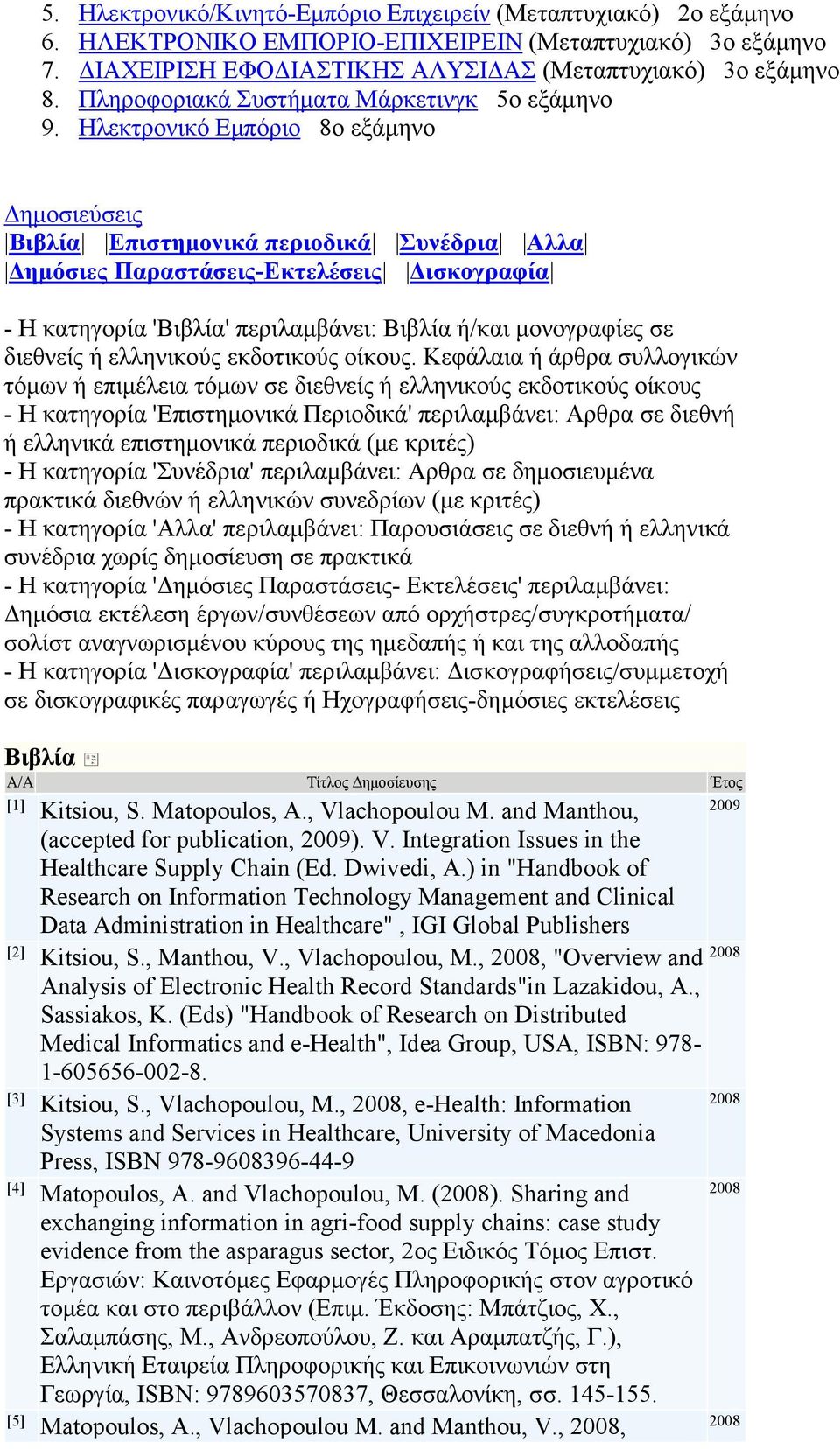 Ηλεκτρονικό Εμπόριο 8ο εξάμηνο Δημοσιεύσεις Βιβλία Επιστημονικά περιοδικά Συνέδρια Αλλα Δημόσιες Παραστάσεις-Εκτελέσεις Δισκογραφία - Η κατηγορία 'Βιβλία' περιλαμβάνει: Βιβλία ή/και μονογραφίες σε