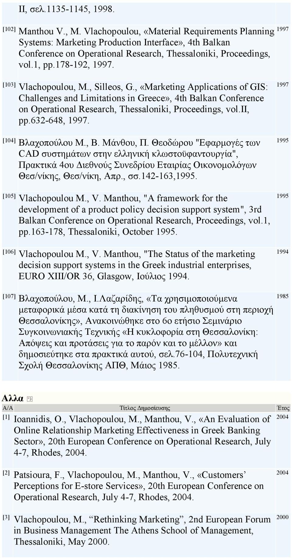 1997 [103] Vlachopoulou, M., Silleos, G., «Marketing Applications of GIS: Challenges and Limitations in Greece», 4th Balkan Conference on Operational Research, Thessaloniki, Proceedings, vol.ii, pp.