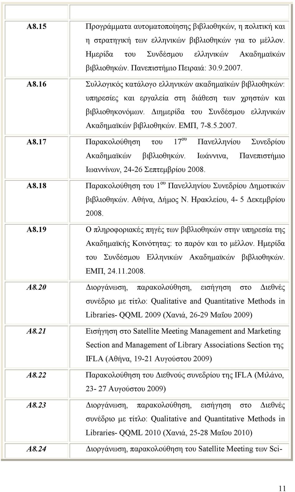 ΕΜΠ, 7-8.5.2007. Α8.17 Παρακολούθηση του 17 ου Πανελληνίου Συνεδρίου Ακαδημαϊκών βιβλιοθηκών. Ιωάννινα, Πανεπιστήμιο Ιωαννίνων, 24-26 Σεπτεμβρίου 2008. Α8.18 Παρακολούθηση του 1 ου Πανελληνίου Συνεδρίου Δημοτικών βιβλιοθηκών.