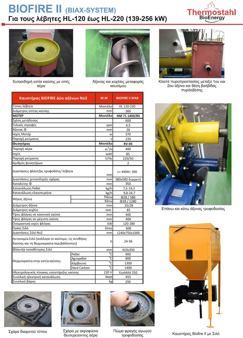 βαλβίδας HL 10-0 360 NM 71 /BS 4,5 8 0 RV-05 400 0/50 L= 490H= 390 580x580 διαιρετή 350 7,5-19,3 9,8-4,7 Φ8 / 580