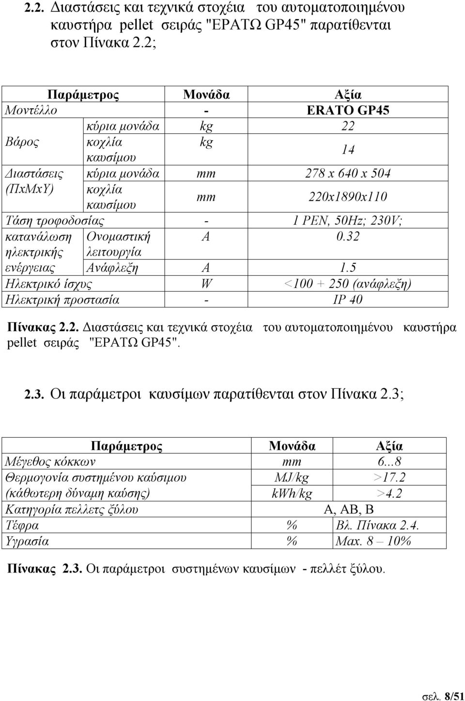 PEN, 50Hz; 230V; κατανάλωση Ονομαστική A 0.32 ηλεκτρικής ενέργειας λειτουργία Ανάφλεξη A 1.5 Ηλεκτρικό ίσχυς W <100 + 250 (ανάφλεξη) Ηλεκτρική προστασία - IP 40 Πίνακας 2.2. Διαστάσεις και τεχνικά στοχέια του αυτοματοποιημένου καυστήρα pellet σειράς "ΕΡΑΤΩ GP45".