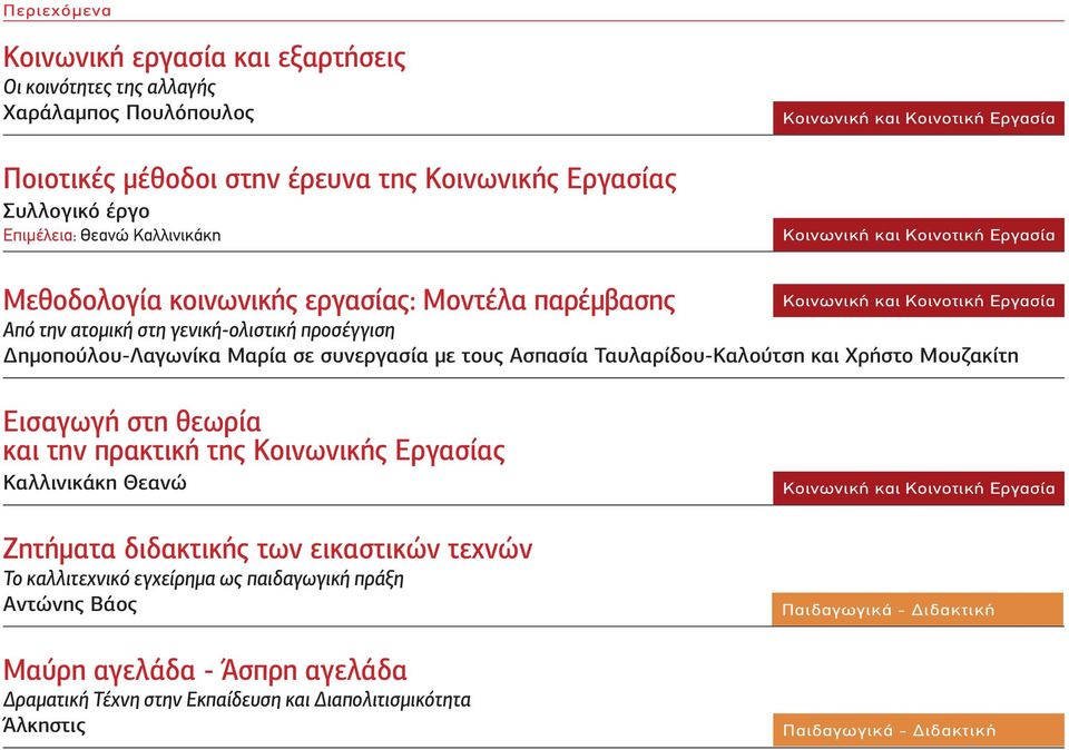 συνεργασία με τους Ασπασία Ταυλαρίδου-Καλούτση και Χρήστο Μουζακίτη Κοινωνική και Κοινοτική Εργασία Εισαγωγή στη θεωρία και την πρακτική της Κοινωνικής Εργασίας Καλλινικάκη Θεανώ Ζητήματα διδακτικής