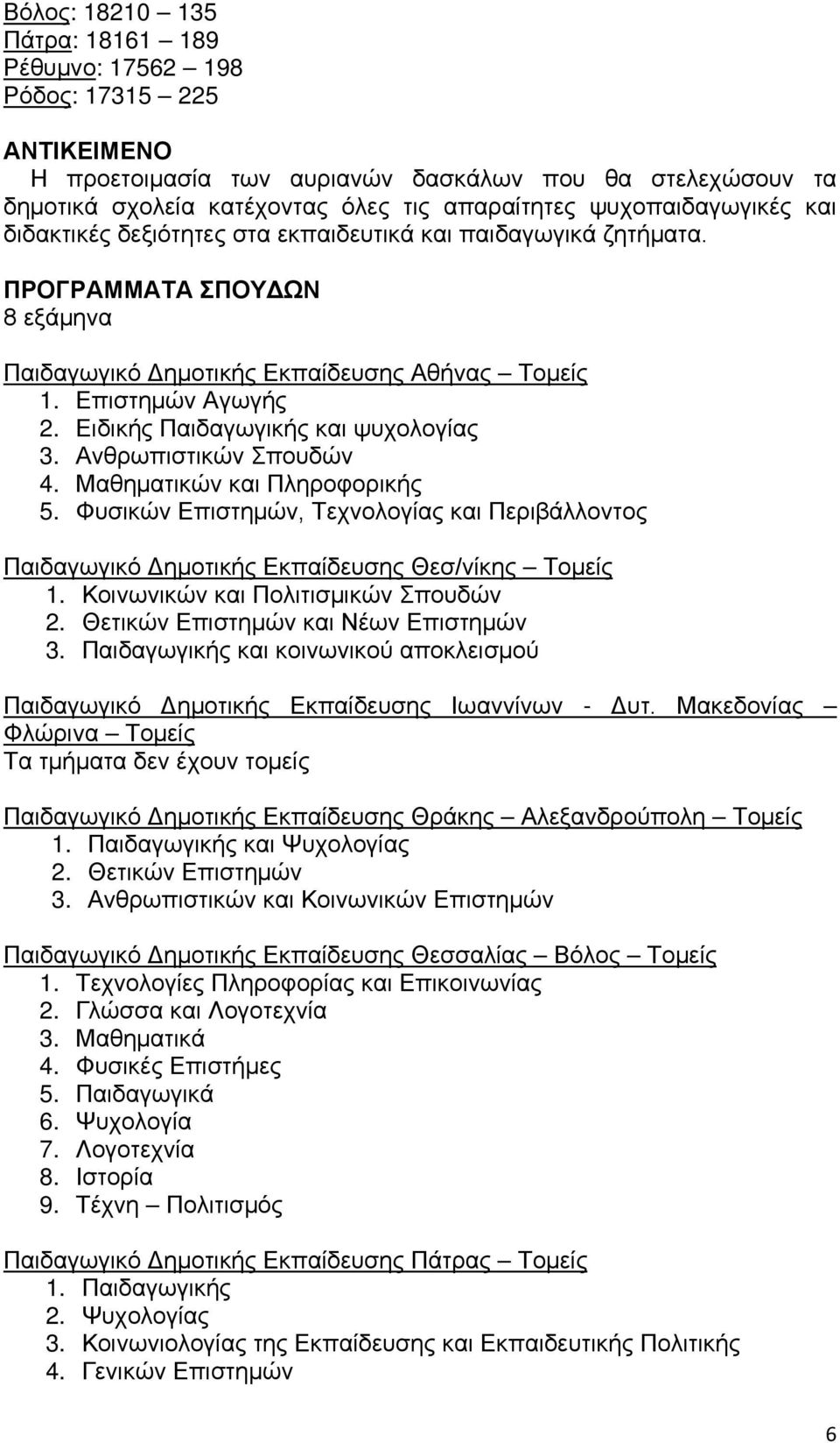 Μαθηματικών και Πληροφορικής 5. Φυσικών Επιστημών, Τεχνολογίας και Περιβάλλοντος Παιδαγωγικό Δημοτικής Εκπαίδευσης Θεσ/νίκης Τομείς 1. Κοινωνικών και Πολιτισμικών Σπουδών 2.