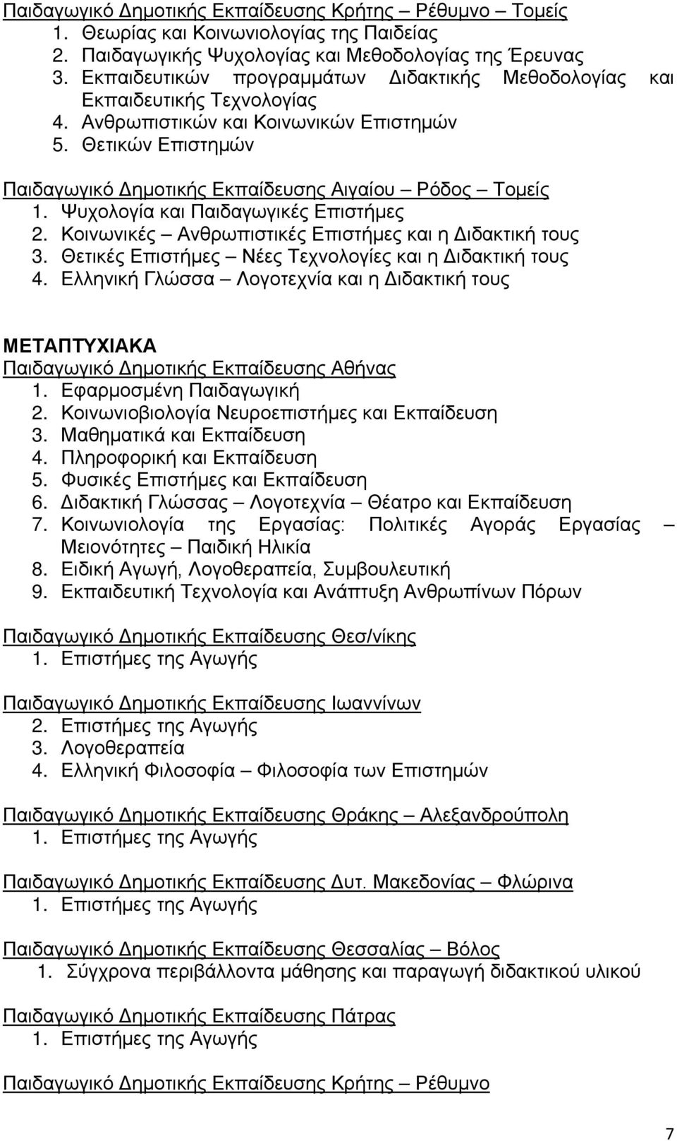Θετικών Επιστημών Παιδαγωγικό Δημοτικής Εκπαίδευσης Αιγαίου Ρόδος Τομείς 1. Ψυχολογία και Παιδαγωγικές Επιστήμες 2. Κοινωνικές Ανθρωπιστικές Επιστήμες και η Διδακτική τους 3.