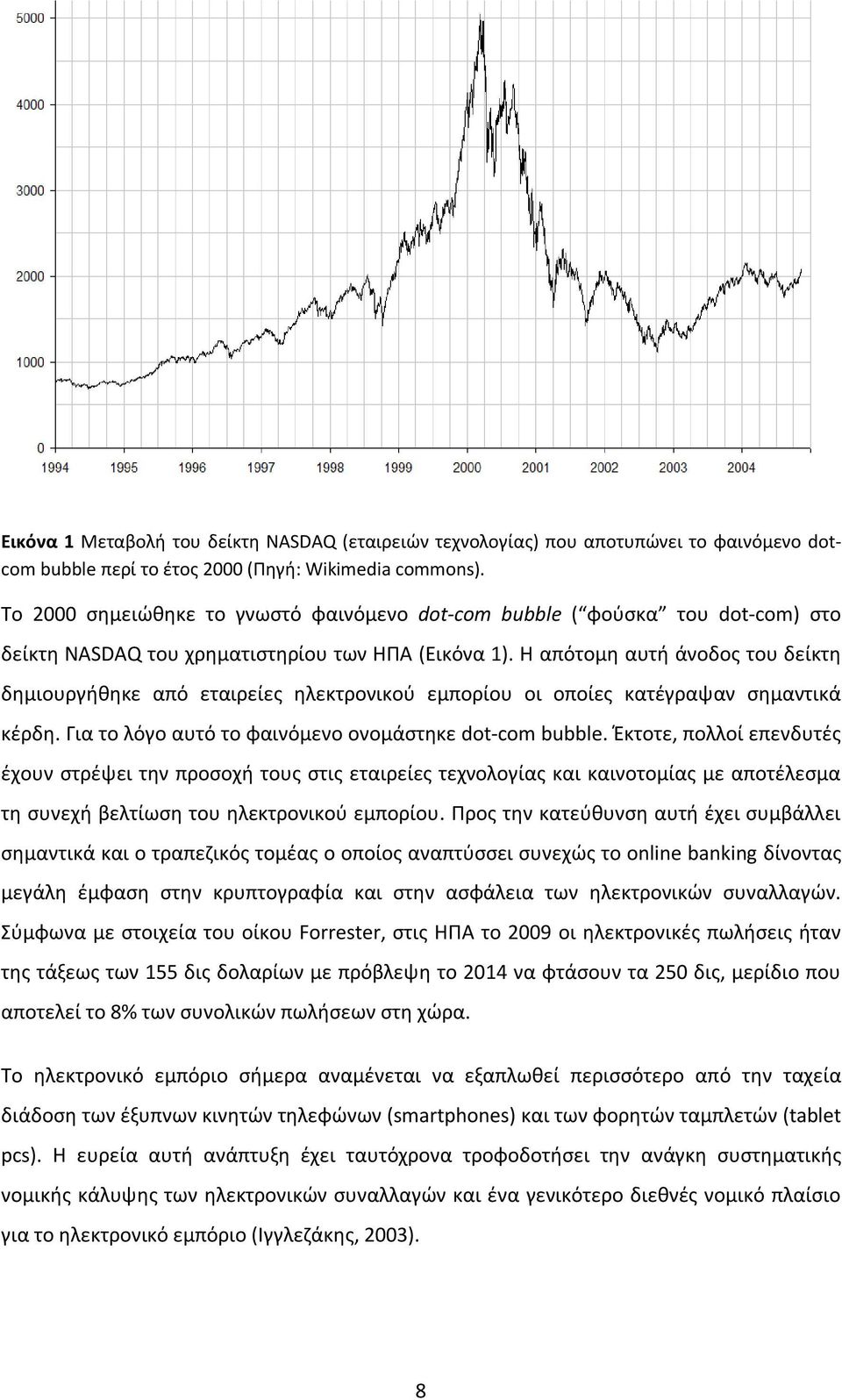 Η απότομη αυτή άνοδος του δείκτη δημιουργήθηκε από εταιρείες ηλεκτρονικού εμπορίου οι οποίες κατέγραψαν σημαντικά κέρδη. Για το λόγο αυτό το φαινόμενο ονομάστηκε dot-com bubble.