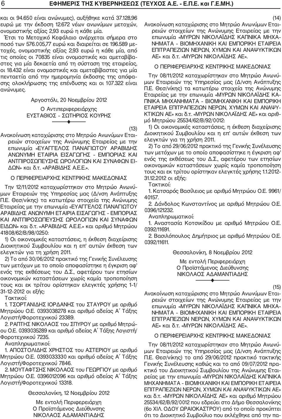 589 με τοχές, ονομαστικής αξίας 2,93 ευρώ η κάθε μία, από τις οποίες οι 70835 είναι ονομαστικές και αμεταβίβα στες για μία δεκαετία από τη σύσταση της εταιρείας, οι 18.