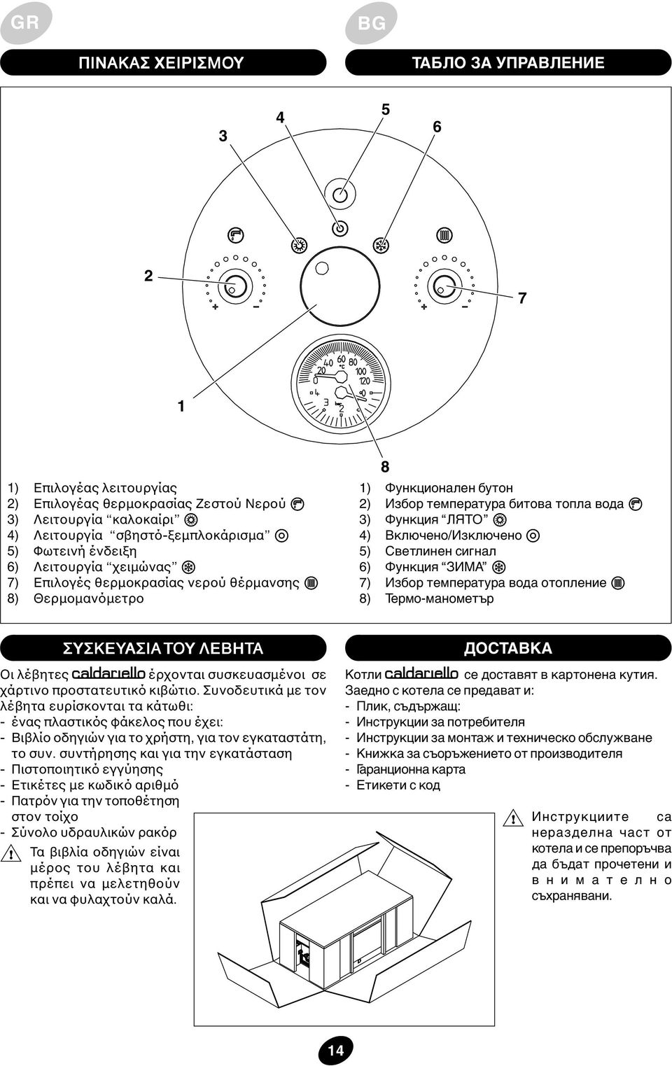 6) Функция ЗИМА 7) Избор температура вода отопление 8) Термо-манометър ΣΥΣΚΕΥΑΣΙΑ ΤΟΥ ΛΕΒΗΤΑ Οι λέβητες έρχονται συσκευασµένοι σε χάρτινο προστατευτικό κιβώτιο.