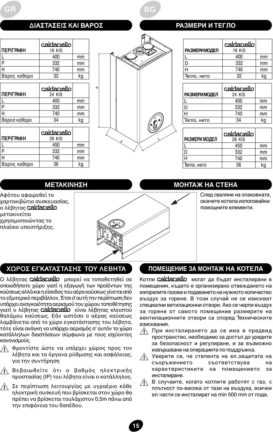 KIS 450 332 740 36 mm mm mm kg METAKINHΣH Αφότου αφαιρεθεί το χαρτοκιβώτιο συσκευασίας, ο λέβητας µετακινείται χρησιµοποιώντας το πλαίσιο υποστήριξης.