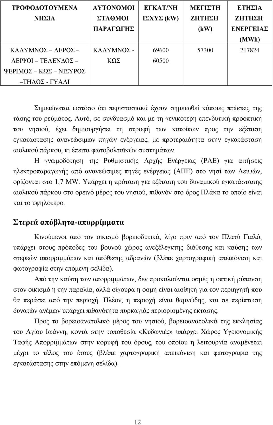 Αυτό, σε συνδυασμό και με τη γενικότερη επενδυτική προοπτική του νησιού, έχει δημιουργήσει τη στροφή των κατοίκων προς την εξέταση εγκατάστασης ανανεώσιμων πηγών ενέργειας, με προτεραιότητα στην