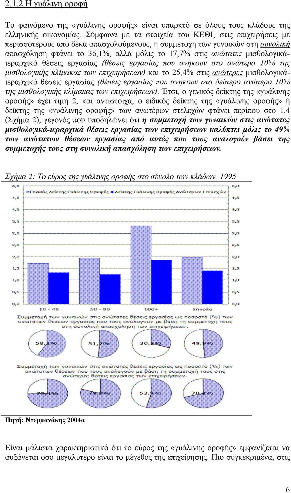 µισθολογικάιεραρχικά θέσεις εργασίας (θέσεις εργασίας που ανήκουν στο ανώτερο 10% της µισθολογικής κλίµακας των επιχειρήσεων) και το 25,4% στις ανώτερες µισθολογικάιεραρχικά θέσεις εργασίας (θέσεις
