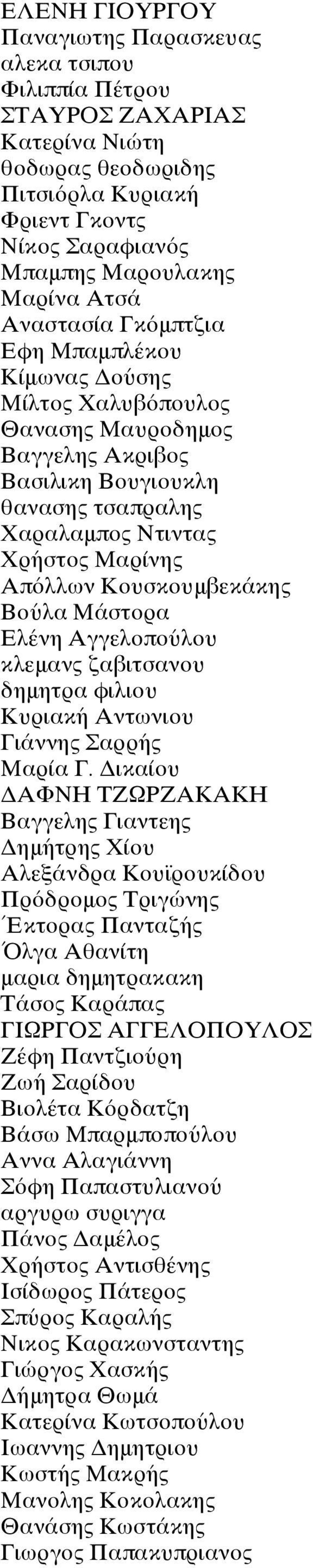 Κουσκουμβεκάκης Βούλα Μάστορα Ελένη Αγγελοπούλου κλεμανς ζαβιτσανου δημητρα φιλιου Κυριακή Αντωνιου Γιάννης Σαρρής Μαρία Γ.