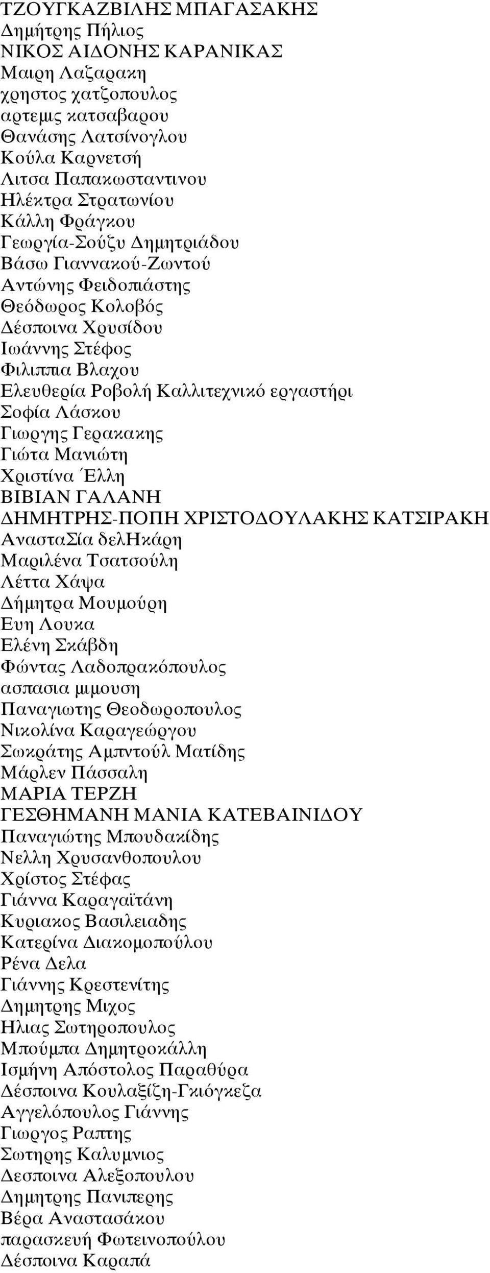 Λάσκου Γιωργης Γερακακης Γιώτα Μανιώτη Χριστίνα ΈΈλλη ΒΙΒΙΑΝ ΓΑΛΑΝΗ ΔΗΜΗΤΡΗΣ-ΠΟΠΗ ΧΡΙΣΤΟΔΟΥΛΑΚΗΣ ΚΑΤΣΙΡΑΚΗ ΑνασταΣία δεληκάρη Μαριλένα Τσατσούλη Λέττα Χάψα Δήμητρα Μουμούρη Ευη Λουκα Ελένη Σκάβδη