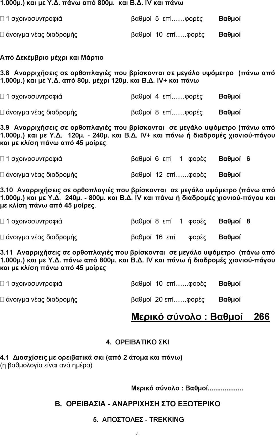 ..φορές Βαθμοί άνοιγμα νέας διαδρομής βαθμοί 8 επί...φορές Βαθμοί 3.9 Αναρριχήσεις σε ορθοπλαγιές που βρίσκονται σε μεγάλο υψόμετρο (πάνω από 1.000μ.) και με Υ.Δ.