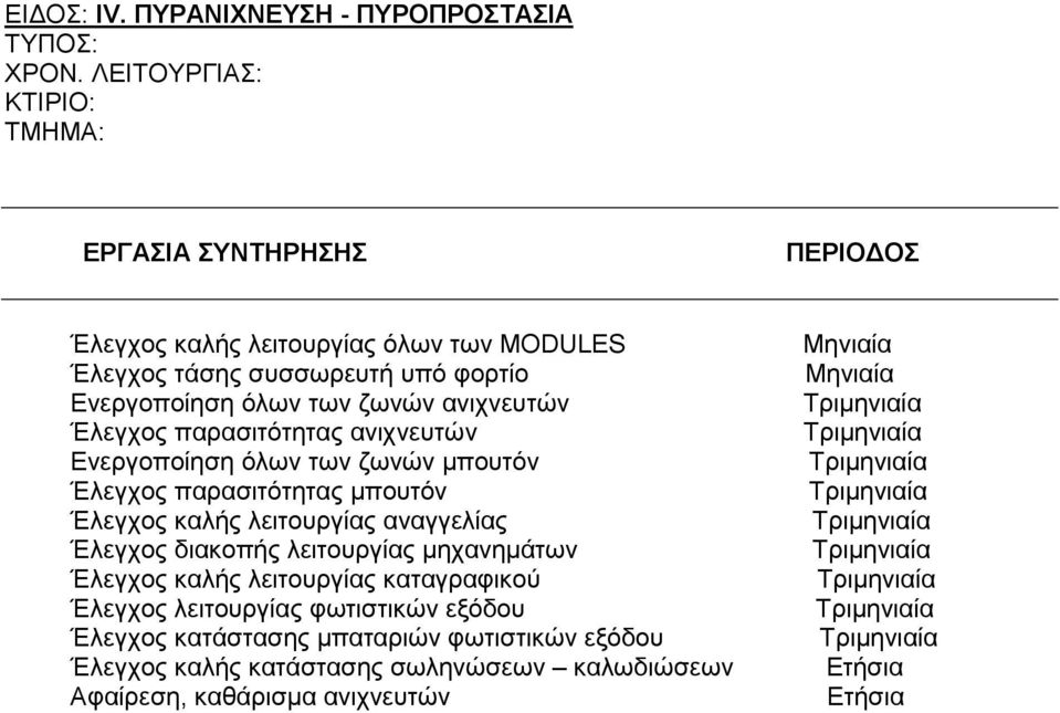 ζωνών ανιχνευτών Έλεγχος παρασιτότητας ανιχνευτών Ενεργοποίηση όλων των ζωνών µπουτόν Έλεγχος παρασιτότητας µπουτόν Έλεγχος καλής