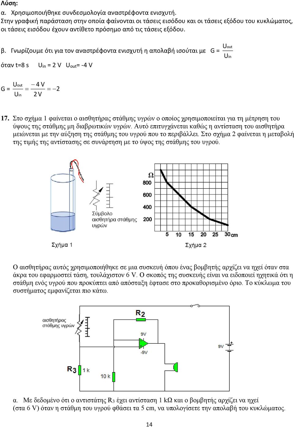 Γνωρίζουμε ότι για τον αναστρέφοντα ενισχυτή η απολαβή ισούται με G = όταν t=8 s = V = -4 V G = 4 V V 17.