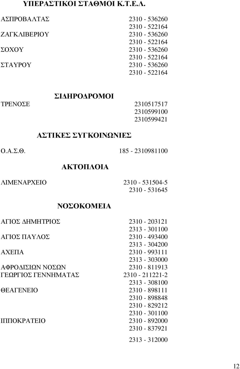 ΤΡΕΝΟΣΕ 2310517517 2310599100 2310599421 ΑΣΤΙΚΕΣ ΣΥΓΚΟΙΝΩΝΙΕΣ Ο.Α.Σ.Θ.