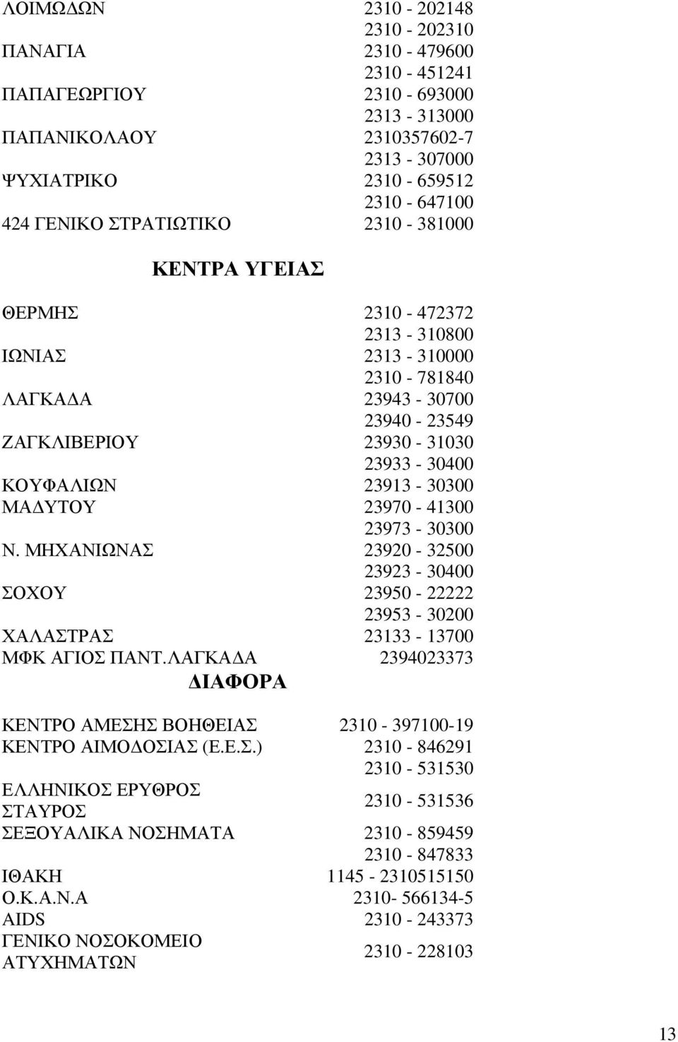 23973-30300 Ν. ΜΗΧΑΝΙΩΝΑΣ 23920-32500 23923-30400 ΣΟΧΟΥ 23950-22222 23953-30200 ΧΑΛΑΣΤΡΑΣ 23133-13700 ΜΦΚ ΑΓΙΟΣ ΠΑΝΤ.