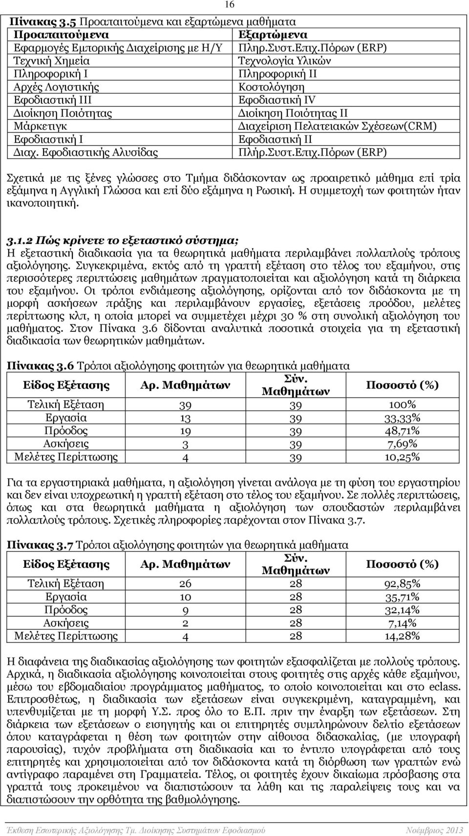 Πελατειακών Σχέσεων(CRM) Εφοδιαστική Ι Εφοδιαστική ΙΙ Διαχ. Εφοδιαστικής Αλυσίδας Πλήρ.Συστ.Επιχ.