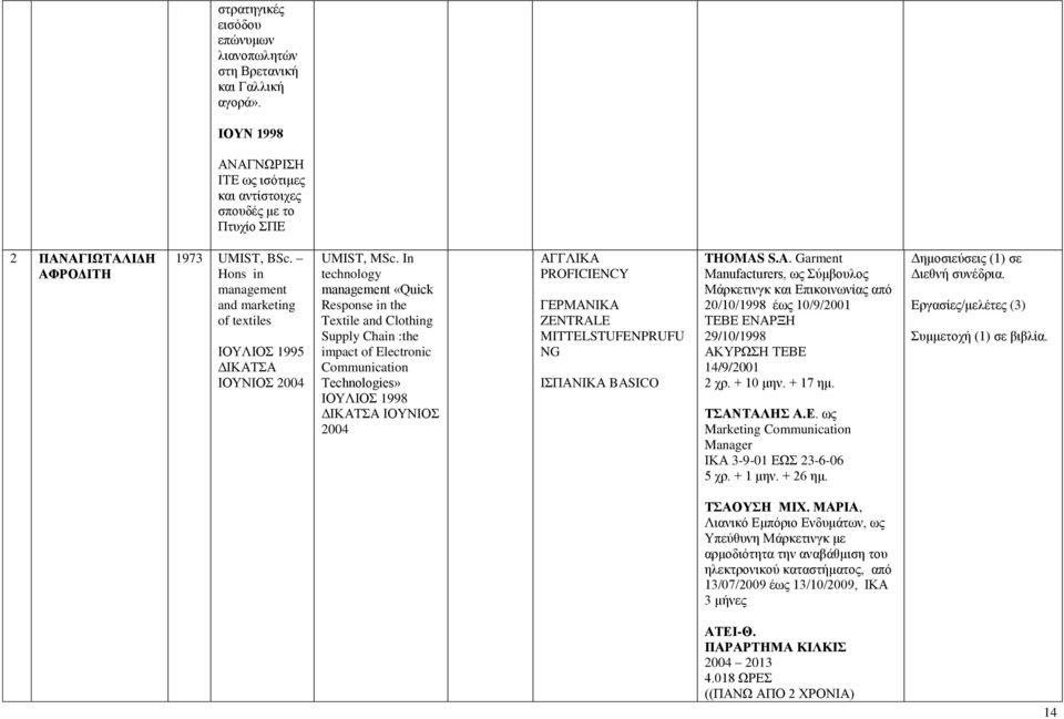 In technology management «Quick Response in the Textile and Clothing Supply Chain :the impact of Electronic Communication Technologies» ΙΟΥΛΙΟΣ 1998 ΔΙΚΑΤΣΑ ΙΟΥΝΙΟΣ 2004 PROFICIENCY ΓΕΡΜΑΝΙΚΑ