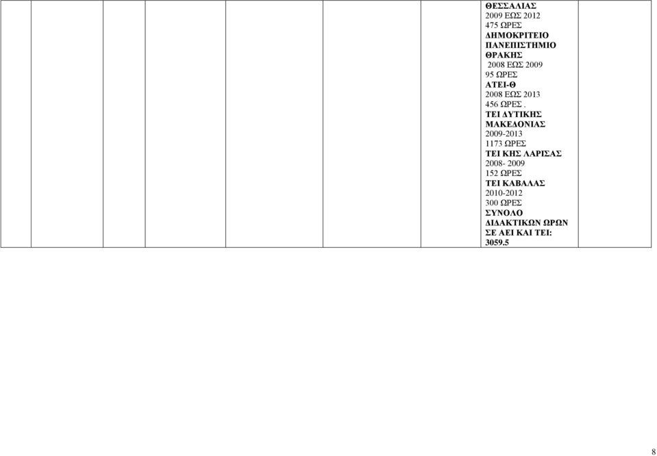 ΤΕΙ ΔΥΤΙΚΗΣ ΜΑΚΕΔΟΝΙΑΣ 2009-2013 1173 ΩΡΕΣ ΤΕΙ ΚΗΣ ΛΑΡΙΣΑΣ 2008-2009