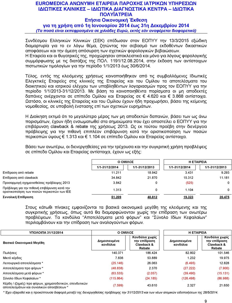 2014, στην έκδοση των αντίστοιχων πιστωτικών τιμολογίων για την περίοδο 1/1/2013 έως 30/6/2014.