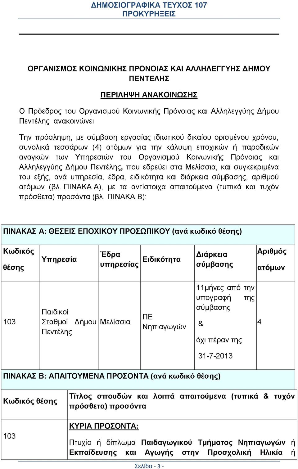 που εδρεύει στα Μελίσσια, και συγκεκριμένα του εξής, ανά υπηρεσία, έδρα, ειδικότητα και διάρκεια σύμβασης, αριθμού ατόμων (βλ.