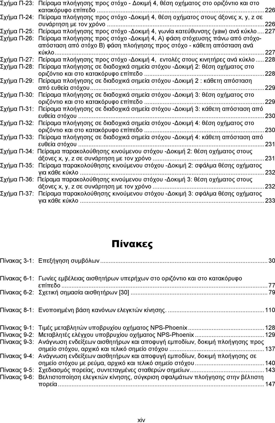 .. 226 Σχήμα Π-25: Πείραμα πλοήγησης προς στόχο -Δοκιμή 4, γωνία κατεύθυνσης (yaw) ανά κύκλο.