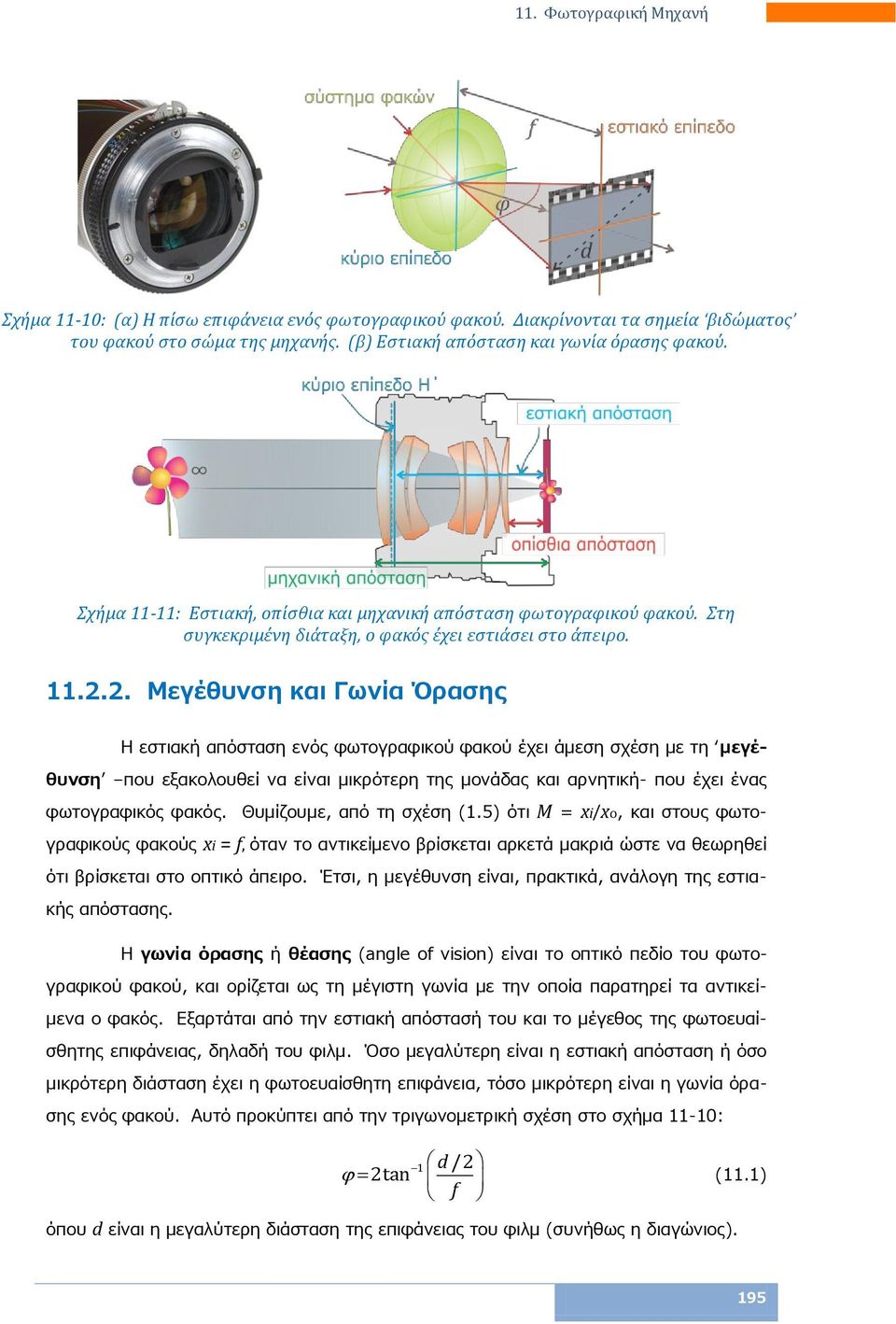 2. Μεγέθυνση και Γωνία Όρασης Η εστιακή απόσταση ενός φωτογραφικού φακού έχει άμεση σχέση με τη μεγέθυνση που εξακολουθεί να είναι μικρότερη της μονάδας και αρνητική- που έχει ένας φωτογραφικός φακός.