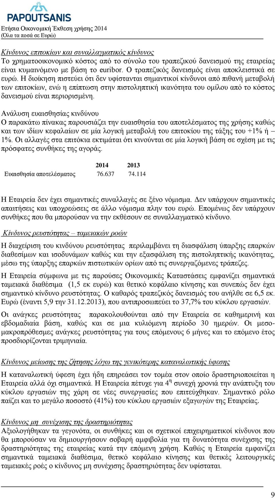 Η διοίκηση πιστεύει ότι δεν υφίστανται σημαντικοί κίνδυνοι από πιθανή μεταβολή των επιτοκίων, ενώ η επίπτωση στην πιστοληπτική ικανότητα του ομίλου από το κόστος δανεισμού είναι περιορισμένη.