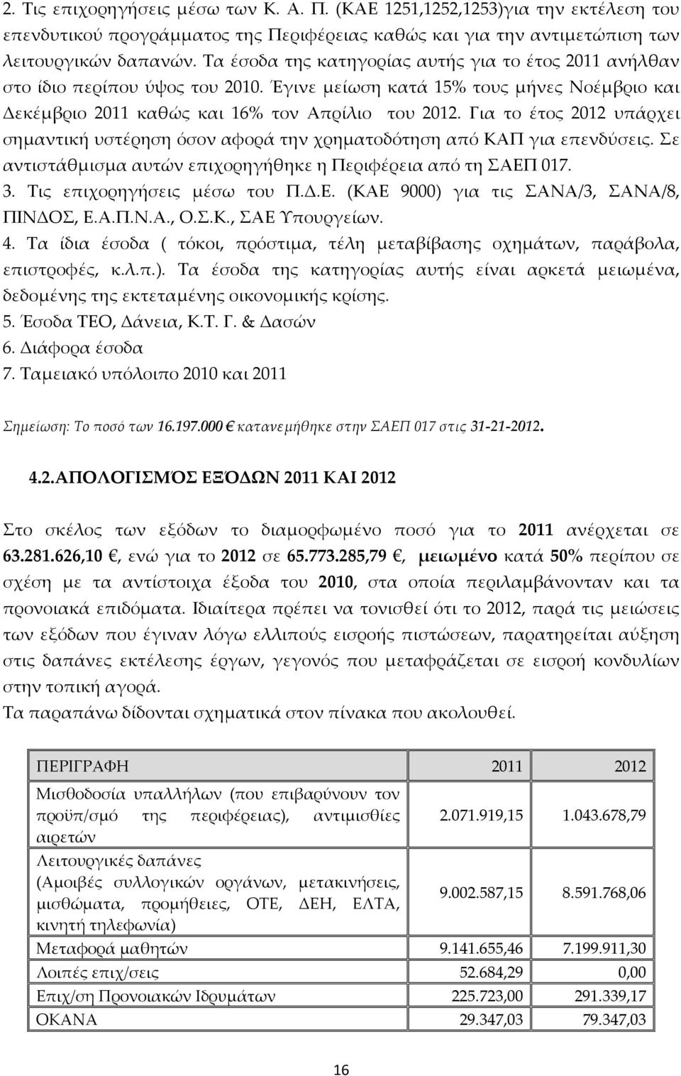 Για το έτος 2012 υπάρχει σημαντική υστέρηση όσον αφορά την χρηματοδότηση από ΚΑΠ για επενδύσεις. Σε αντιστάθμισμα αυτών επιχορηγήθηκε η Περιφέρεια από τη ΣΑΕΠ