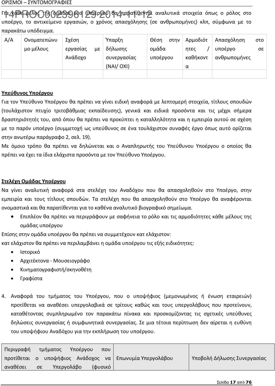 Α/Α Ονοματεπώνυ Σχέση Ύπαρξη Θέση στην Αρμοδιότ Απασχόληση μο μέλους εργασίας με δήλωσης ομάδα ητες / υποέργο Ανάδοχο συνεργασίας (ΝΑΙ/ ΟΧΙ) υποέργου καθήκοντ α ανθρωπομήνες στο σε Υπεύθυνος Υποέργου