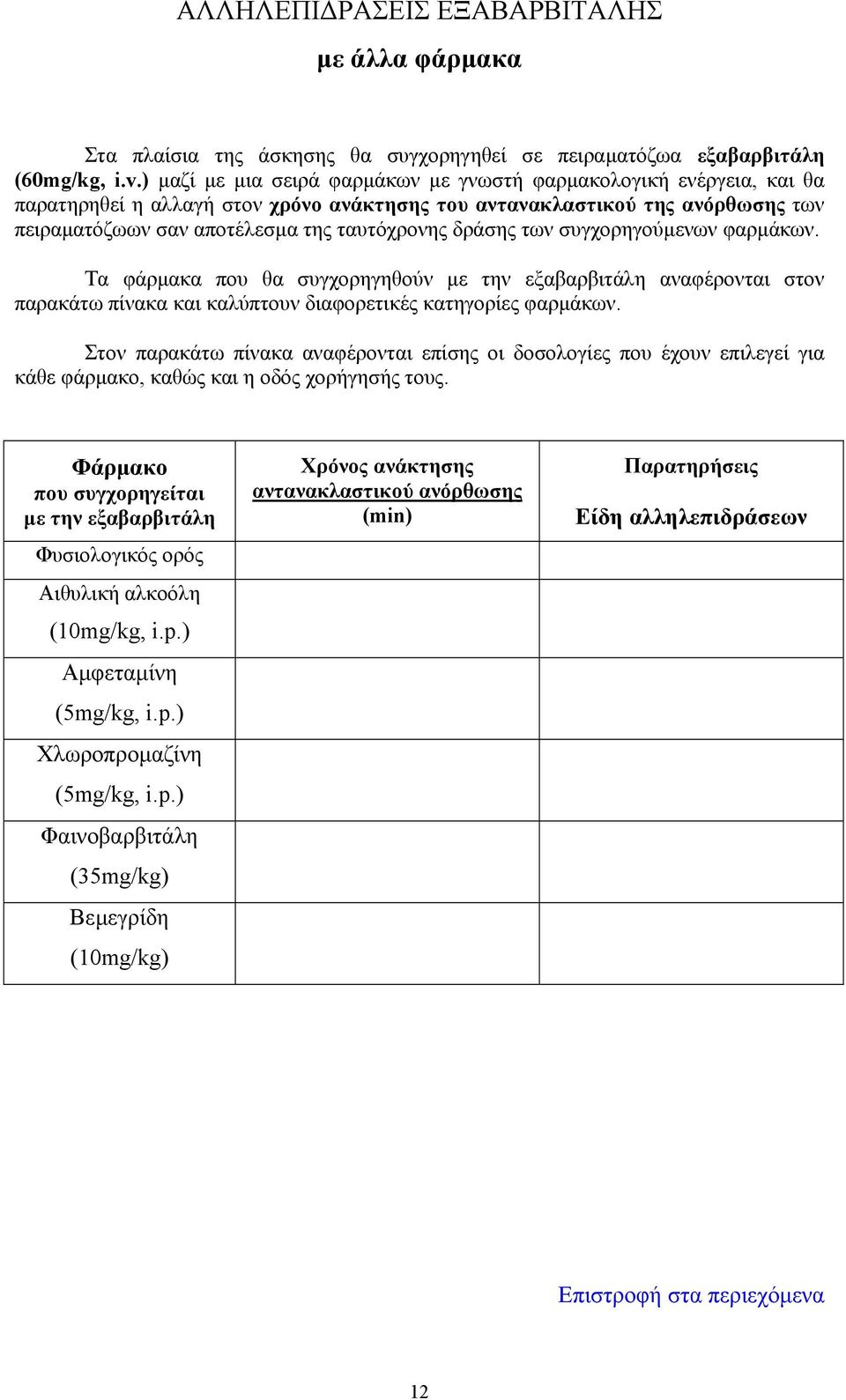 δράσης των συγχορηγούµενων φαρµάκων. Τα φάρµακα που θα συγχορηγηθούν µε την εξαβαρβιτάλη αναφέρονται στον παρακάτω πίνακα και καλύπτουν διαφορετικές κατηγορίες φαρµάκων.