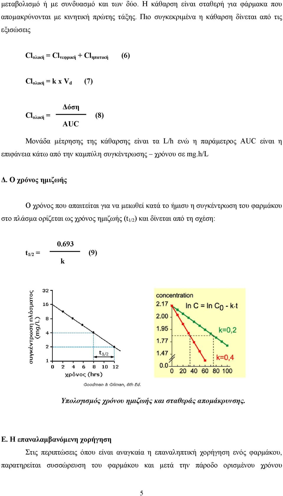 AUC είναι η επιφάνεια κάτω από την καµπύλη συγκέντρωσης χρόνου σε mg.h/l.