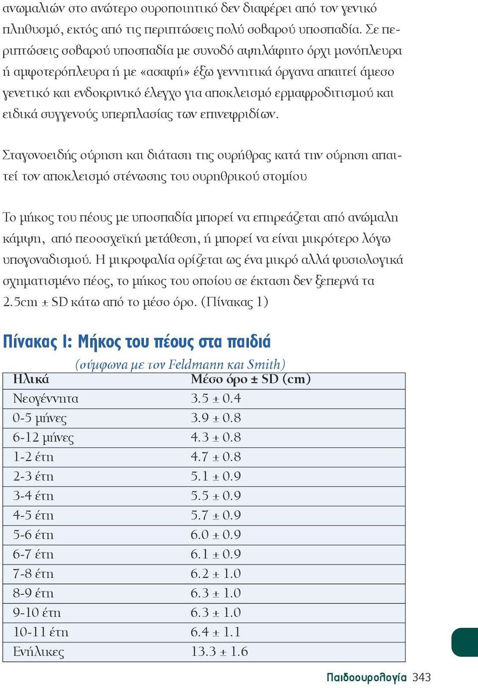 και ειδικά συγγενούς υπερπλασίας των επινεφριδίων.