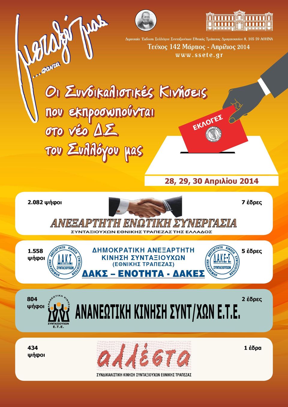 082 7 έδρες 1.558 Δ.Α.Κ.Σ.