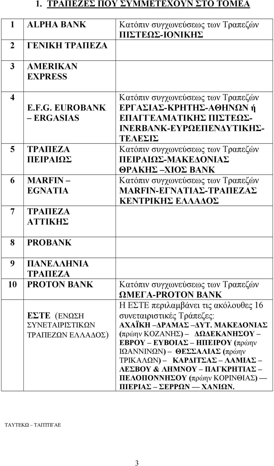 συγχωνεύσεως των Τραπεζών ΠΕΙΡΑΙΩΣ-ΜΑΚΕΔΟΝΙΑΣ ΘΡΑΚΗΣ ΧΙΟΣ ΒΑΝΚ Κατόπιν συγχωνεύσεως των Τραπεζών MARFIN-ΕΓΝΑΤΙΑΣ-ΤΡΑΠΕΖΑΣ ΚΕΝΤΡΙΚΗΣ ΕΛΛΑΔΟΣ 8 PROBANK 9 ΠΑΝΕΛΛΗΝΙΑ ΤΡΑΠΕΖΑ 10 PROTON BANK Κατόπιν