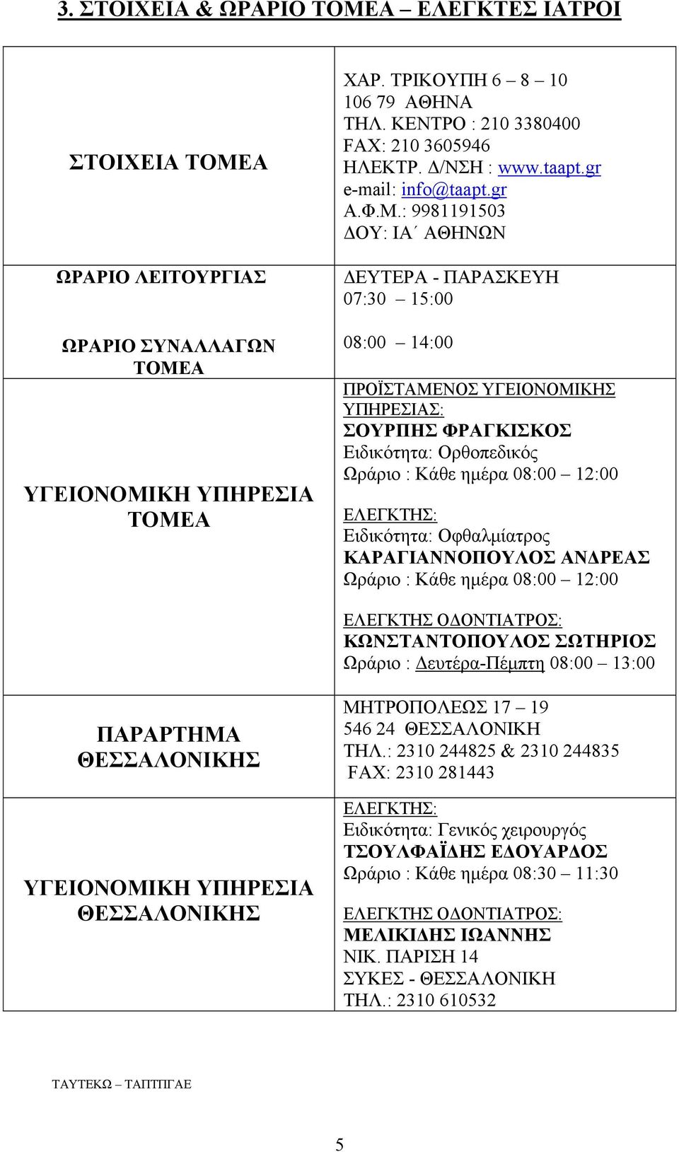 : 9981191503 ΔΟΥ: ΙΑ ΑΘΗΝΩΝ ΔΕΥΤΕΡΑ - ΠΑΡΑΣΚΕΥΗ 07:30 15:00 08:00 14:00 ΠΡΟΪΣΤΑΜΕΝΟΣ ΥΓΕΙΟΝΟΜΙΚΗΣ ΥΠΗΡΕΣΙΑΣ: ΣΟΥΡΠΗΣ ΦΡΑΓΚΙΣΚΟΣ Ειδικότητα: Ορθοπεδικός Ωράριο : Κάθε ημέρα 08:00 12:00 ΕΛΕΓΚΤΗΣ: