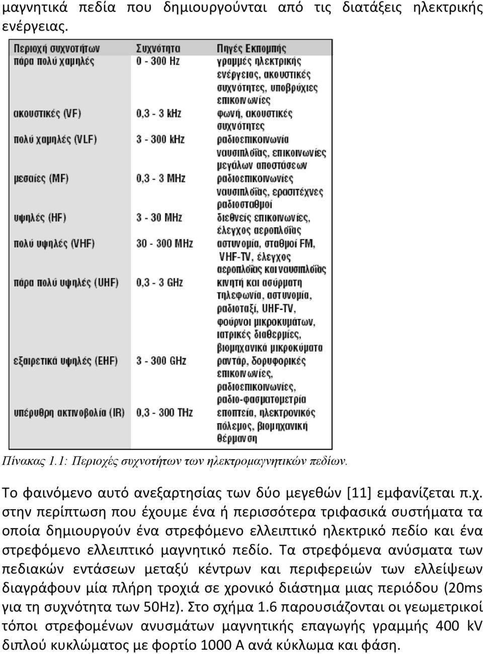 στην περίπτωση που έχουμε ένα ή περισσότερα τριφασικά συστήματα τα οποία δημιουργούν ένα στρεφόμενο ελλειπτικό ηλεκτρικό πεδίο και ένα στρεφόμενο ελλειπτικό μαγνητικό πεδίο.