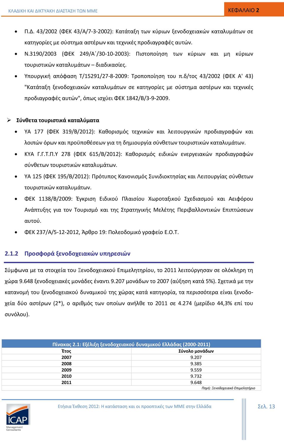 δ/τος 43/2002 (ΦΕΚ Α' 43) "Κατάταξη ξενοδοχειακών καταλυμάτων σε κατηγορίες με σύστημα αστέρων και τεχνικές προδιαγραφές αυτών", όπως ισχύει ΦΕΚ 1842/Β/3-9-2009.