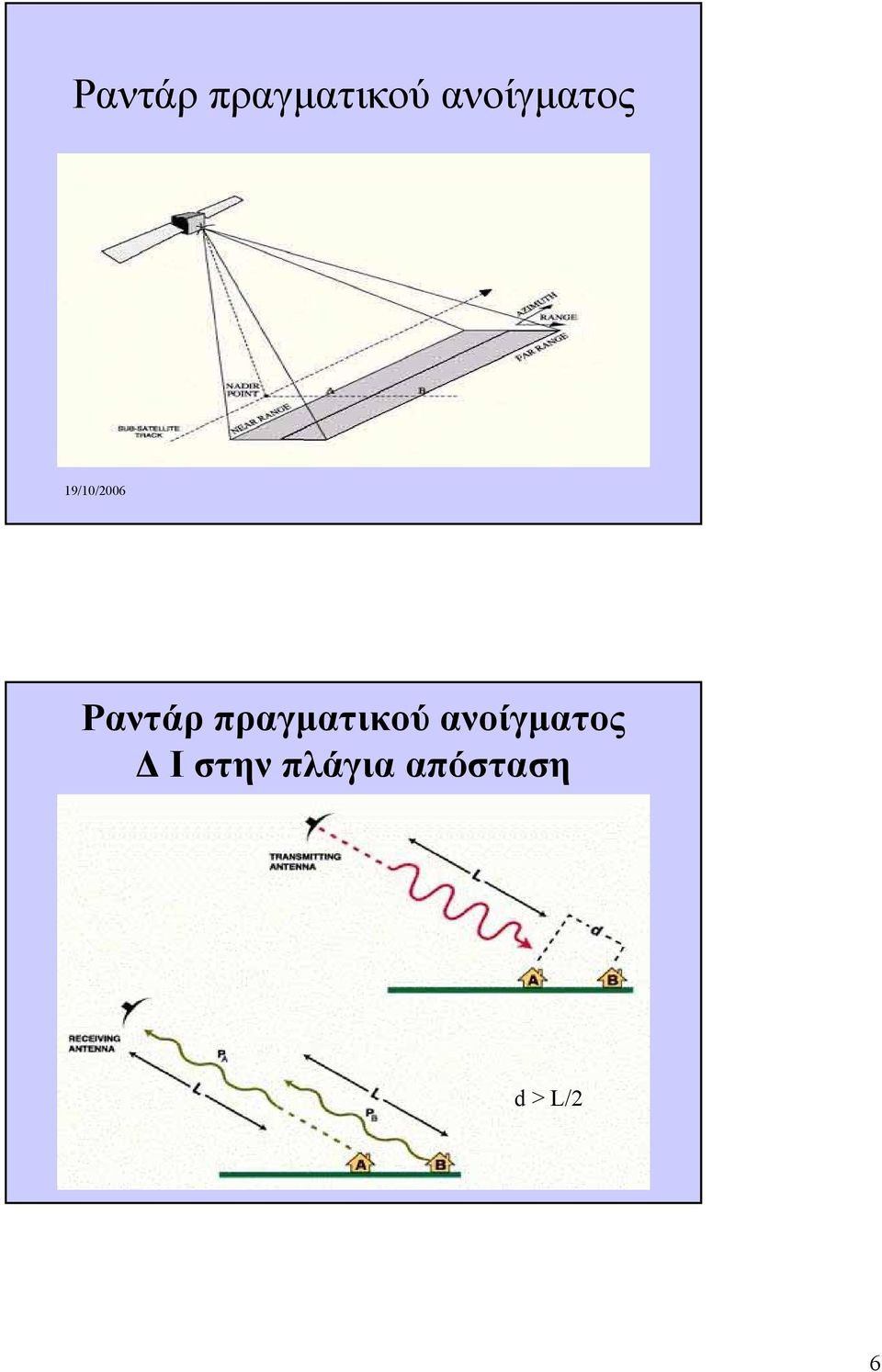 Ι στην πλάγια απόσταση