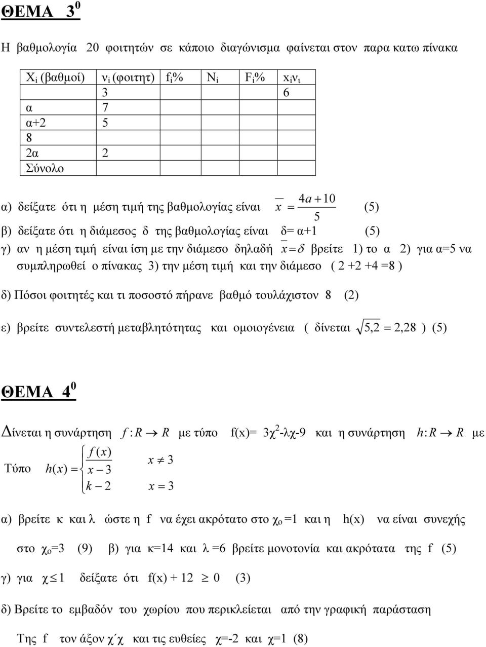 την διάµεσο ( 4 =8 ) δ) Πόσοι φοιτητές και τι ποσοστό πήρανε αθµό τουλάχιστον 8 () ε) ρείτε συντελεστή µεταλητότητας και οµοιογένεια ( δίνεται 5, =, 8 ) (5) ΘΕΜΑ 4 ίνεται η συνάρτηση f ( Τύπο h ( = x