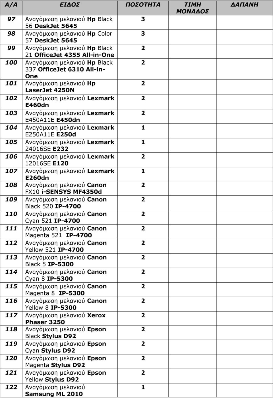 05 Αναγόμωση μελανιού Lexmark 06SΕ E 06 Αναγόμωση μελανιού Lexmark 06SE E0 07 Αναγόμωση μελανιού Lexmark E60dn 08 Αναγόμωση μελανιού Canon FX0 i-sensys MF50d 09 Αναγόμωση μελανιού Canon Black 50