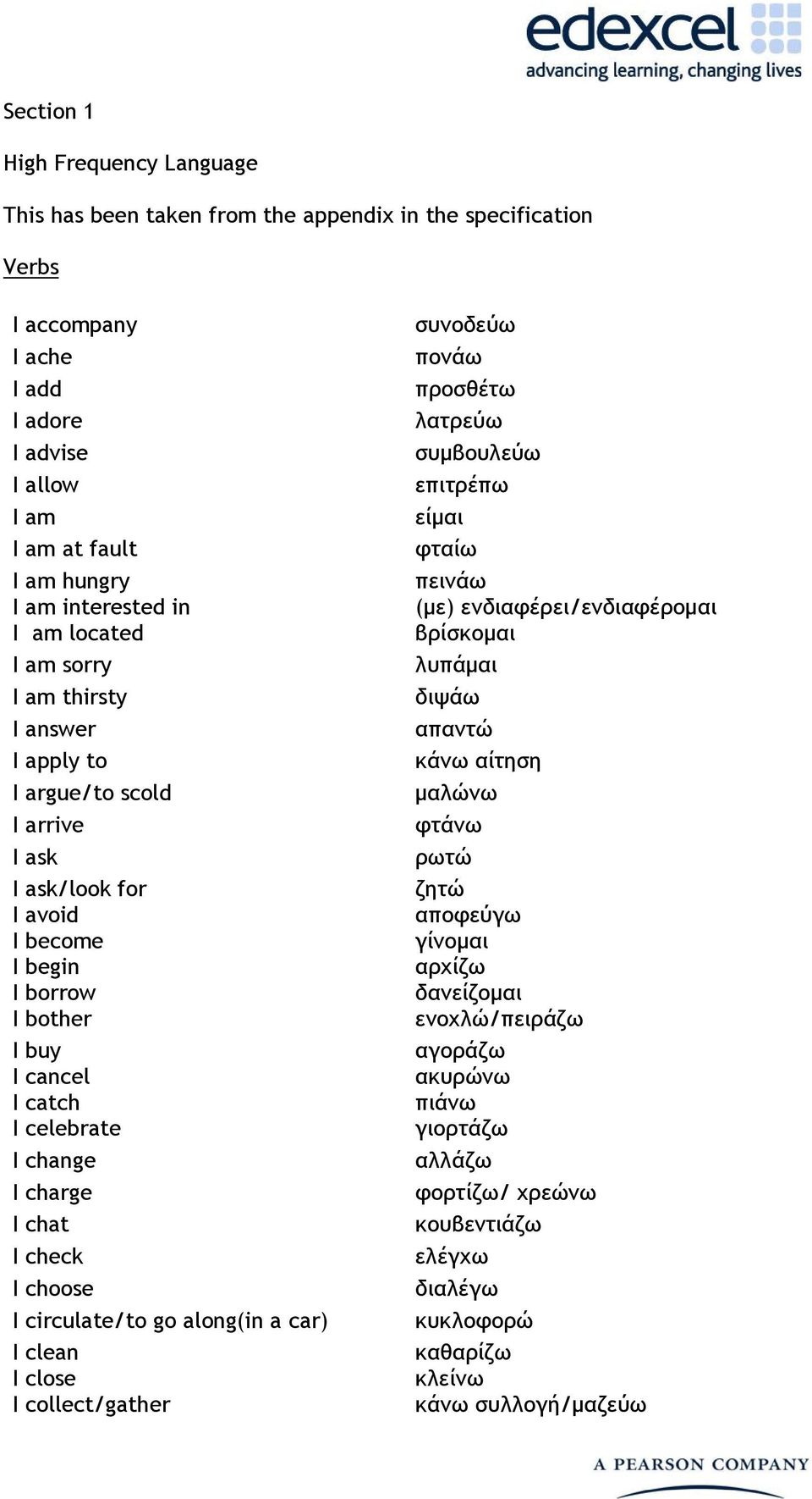 I chat I check I choose I circulate/to go along(in a car) I clean I close Ι collect/gather συνοδεύω πονάω προσθέτω λατρεύω συµβουλεύω επιτρέπω είµαι φταίω πεινάω (µε) ενδιαφέρει/ενδιαφέροµαι