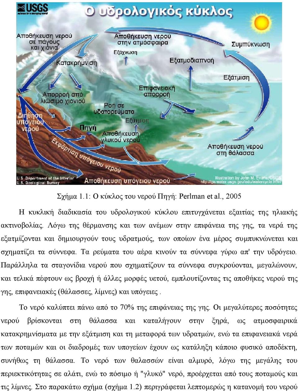 Τα ρεύματα του αέρα κινούν τα σύννεφα γύρω απ' την υδρόγειο.